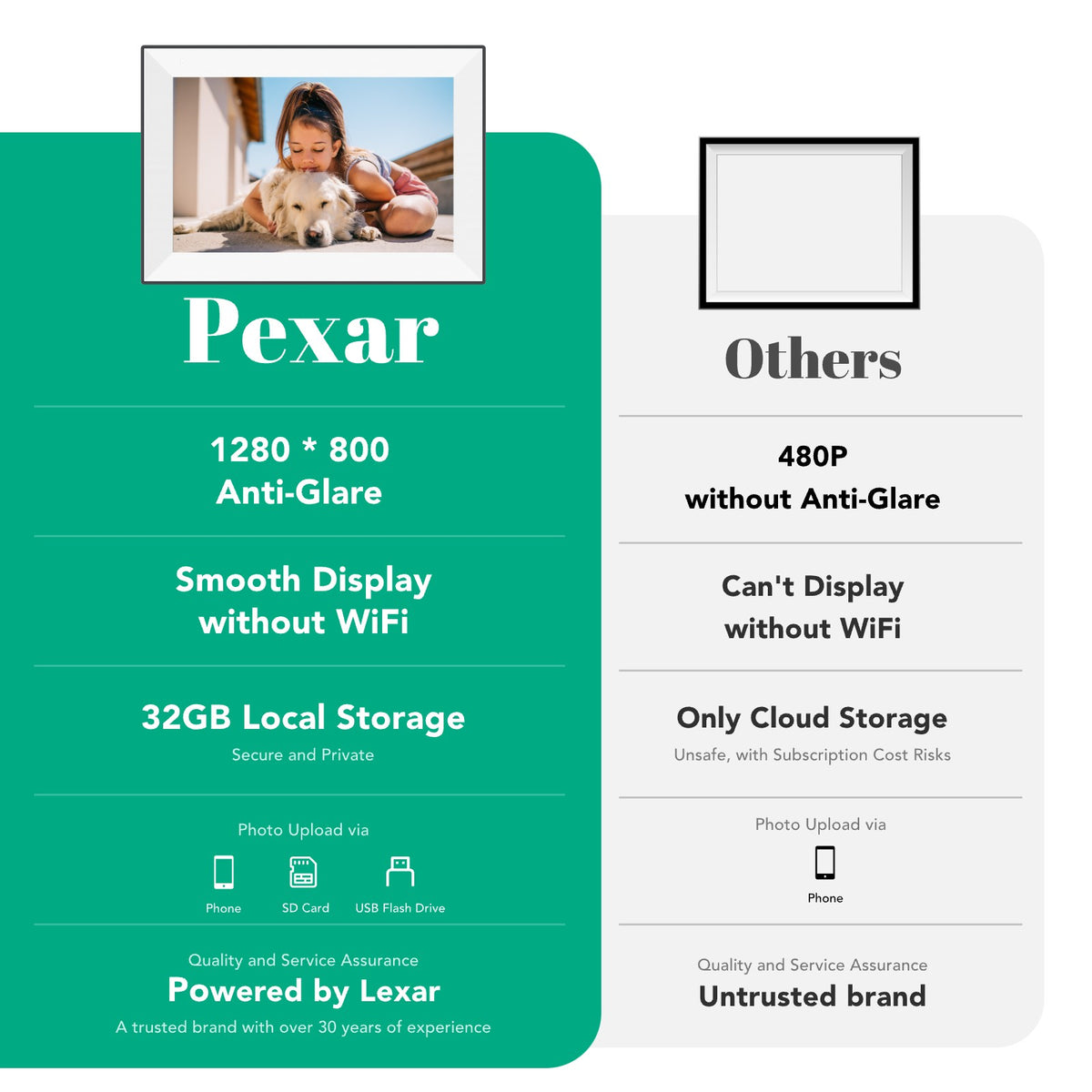 Pexar Vivkeep 10.1" — Black