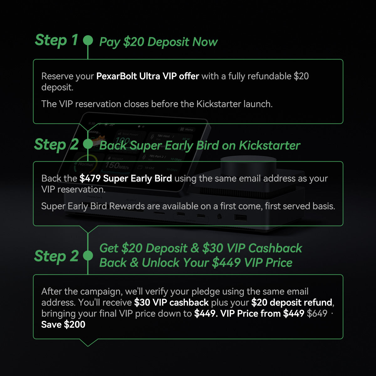 PexarBolt Ultra TBT5 Dock — VIP Early Access