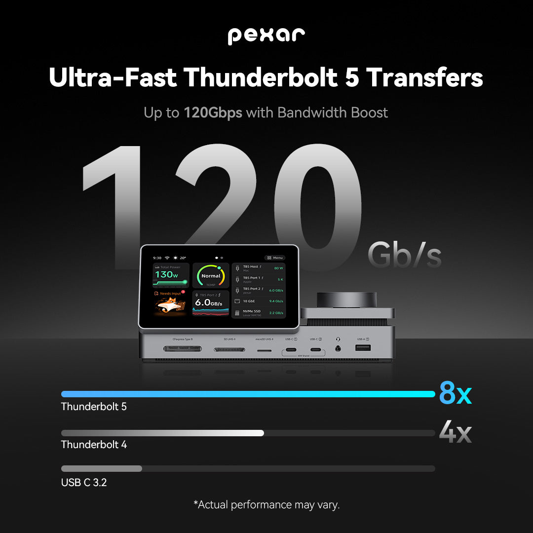 PexarBolt Ultra TBT5 Dock — VIP Early Access