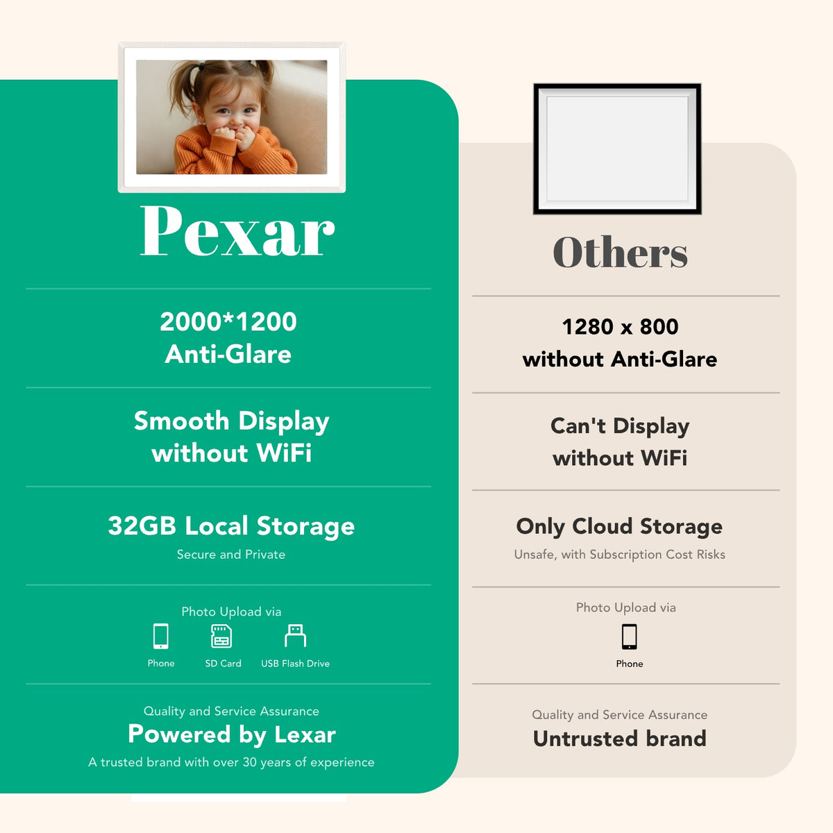 Pexar 2K Vivkeep Pro 11" — Sand