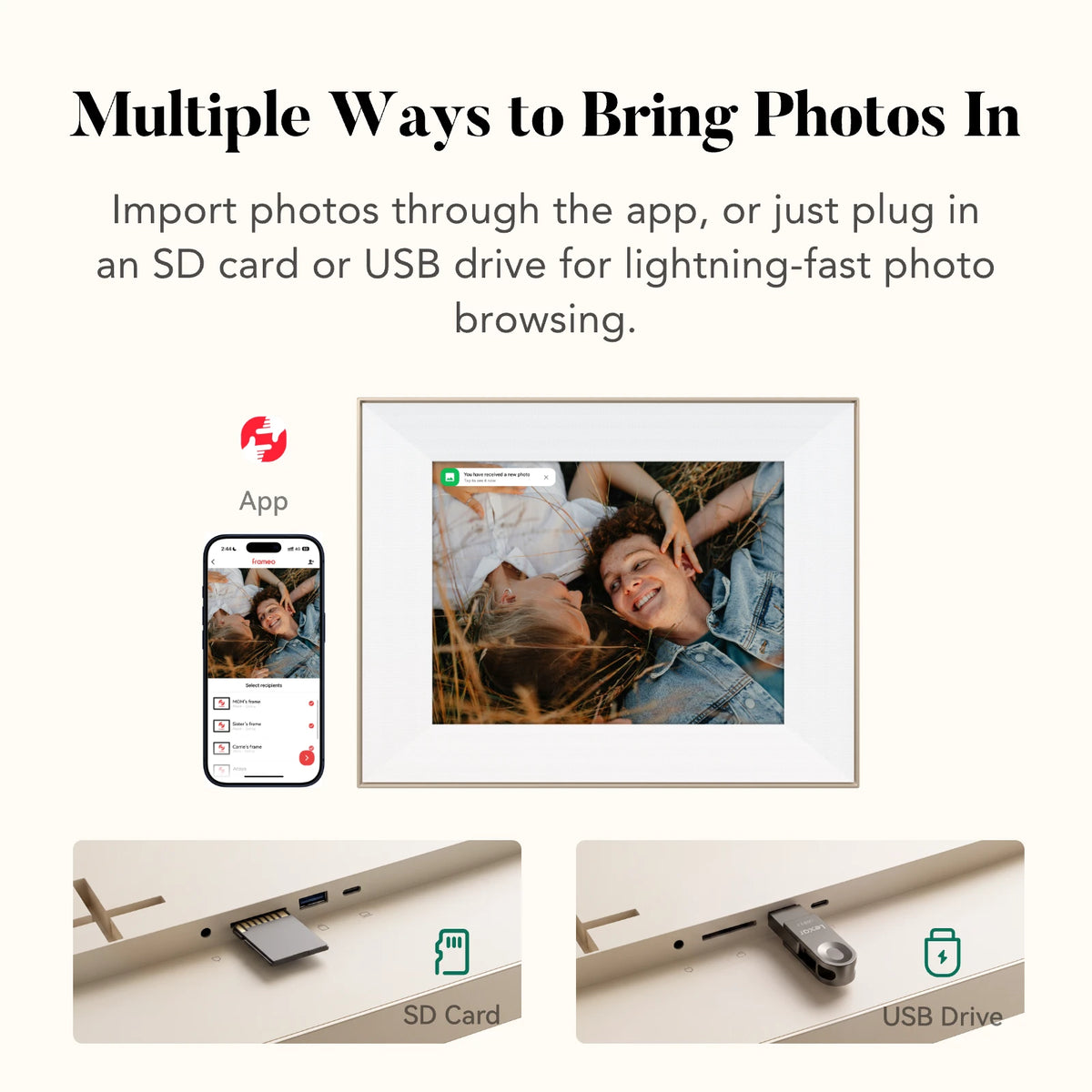 Showing multiple ways to bring photos in. The top text reads 'Multiple Ways to Bring Photos In' and explains importing photos through an app or by plugging in an SD card or USB drive.