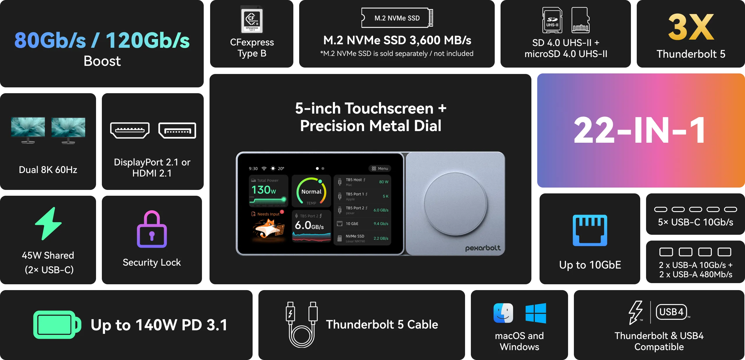 Specifications